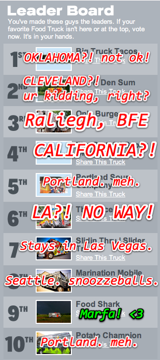 food network great food truck race leaderboard